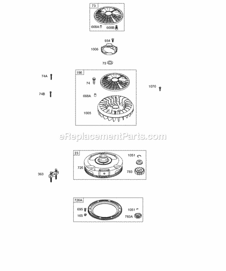 Flywheel Ring Gear Screens Diagram and Parts List for 28Q777-0026-01  Briggs and Stratton Engine
